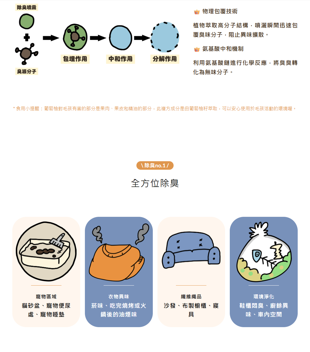 螢幕擷取畫面 2026 05 08 044310