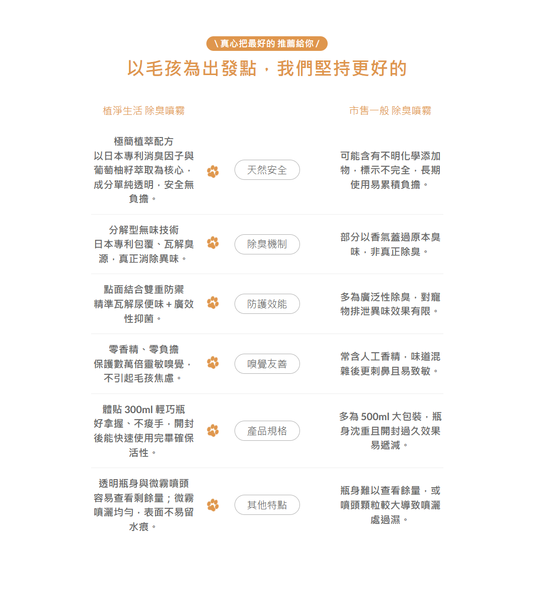 螢幕擷取畫面 2026 05 08 044331