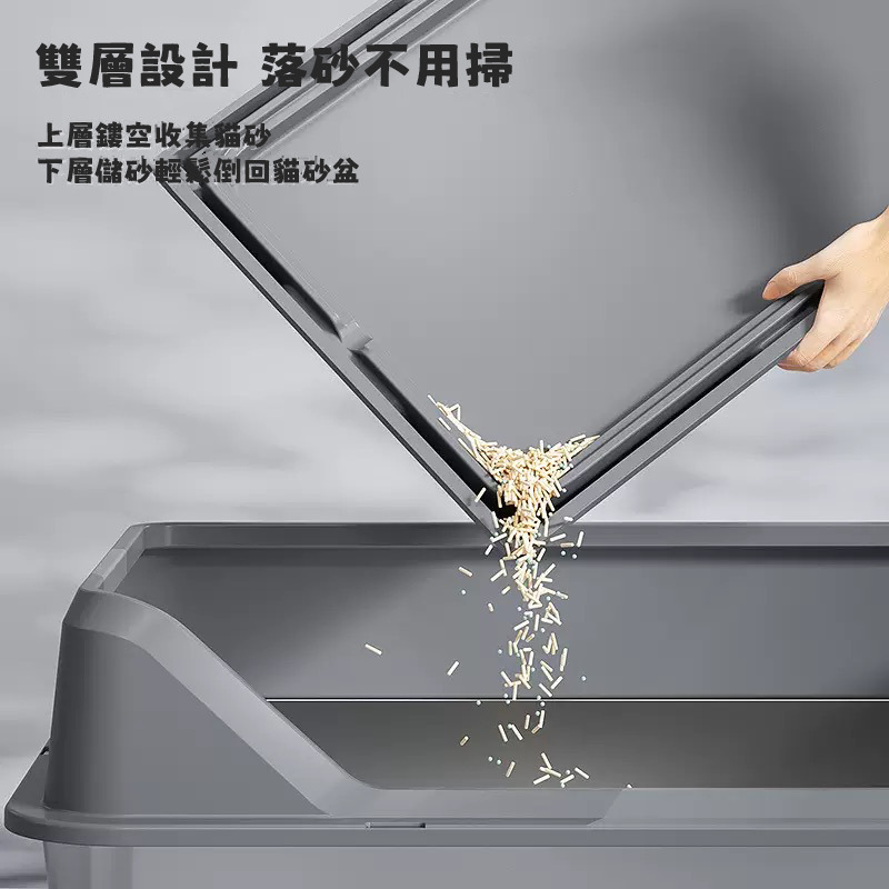 貓砂踏板｜拼接貓砂踏板 防滑耐用 減少貓砂外帶｜貓砂墊